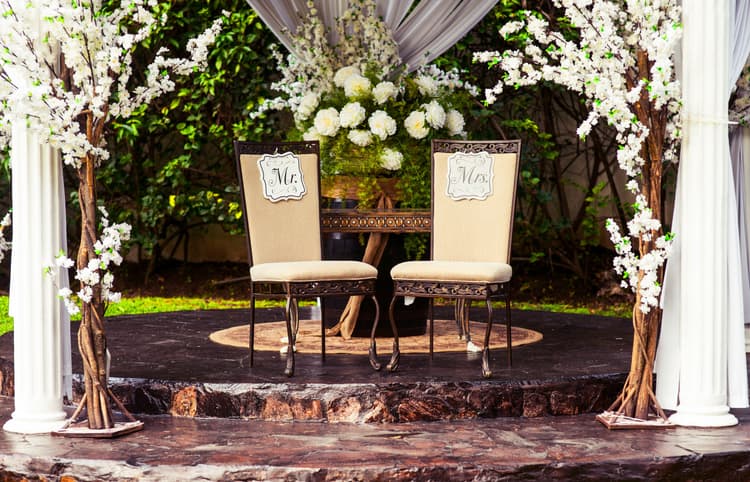 Timeless Moments Planning
